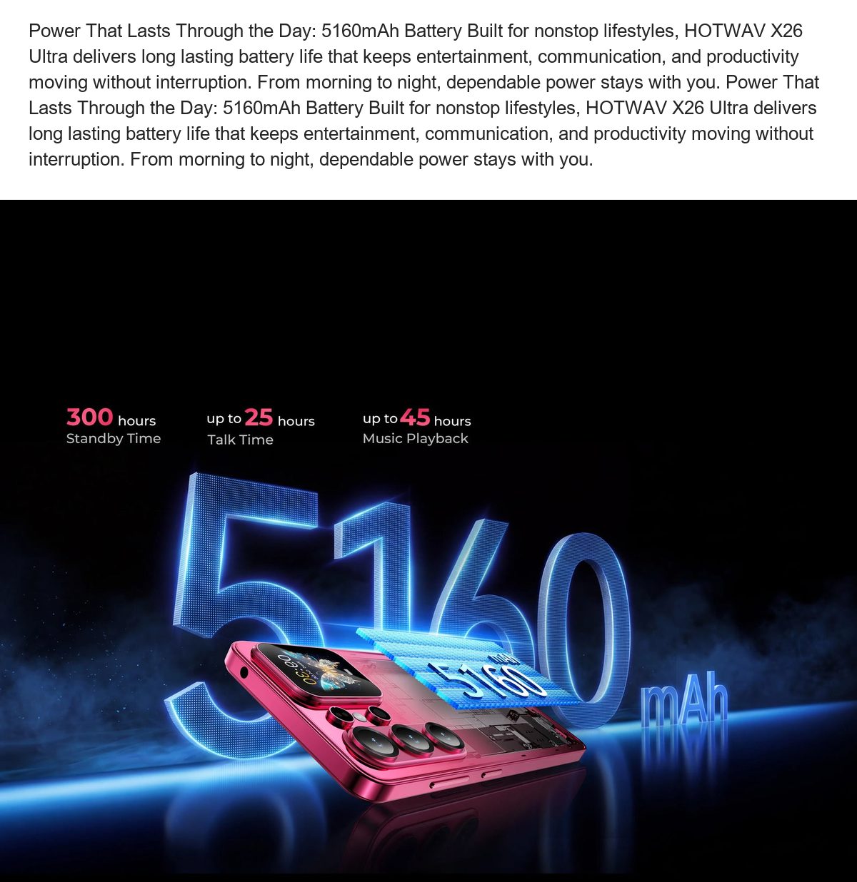 HOTWAV X26 Ultra smartphones feature illustration 43