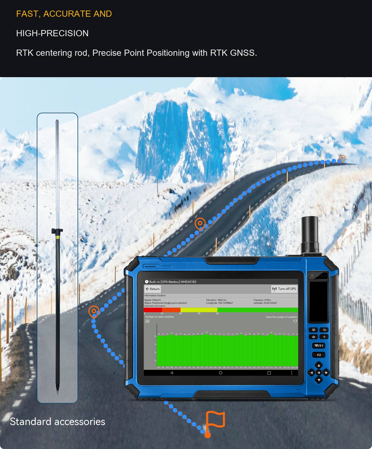 HUGEROCK G101L product features