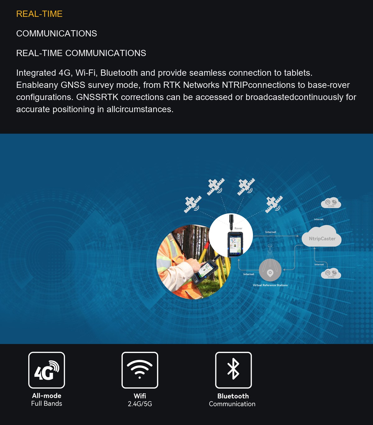 HUGEROCK G60M product features