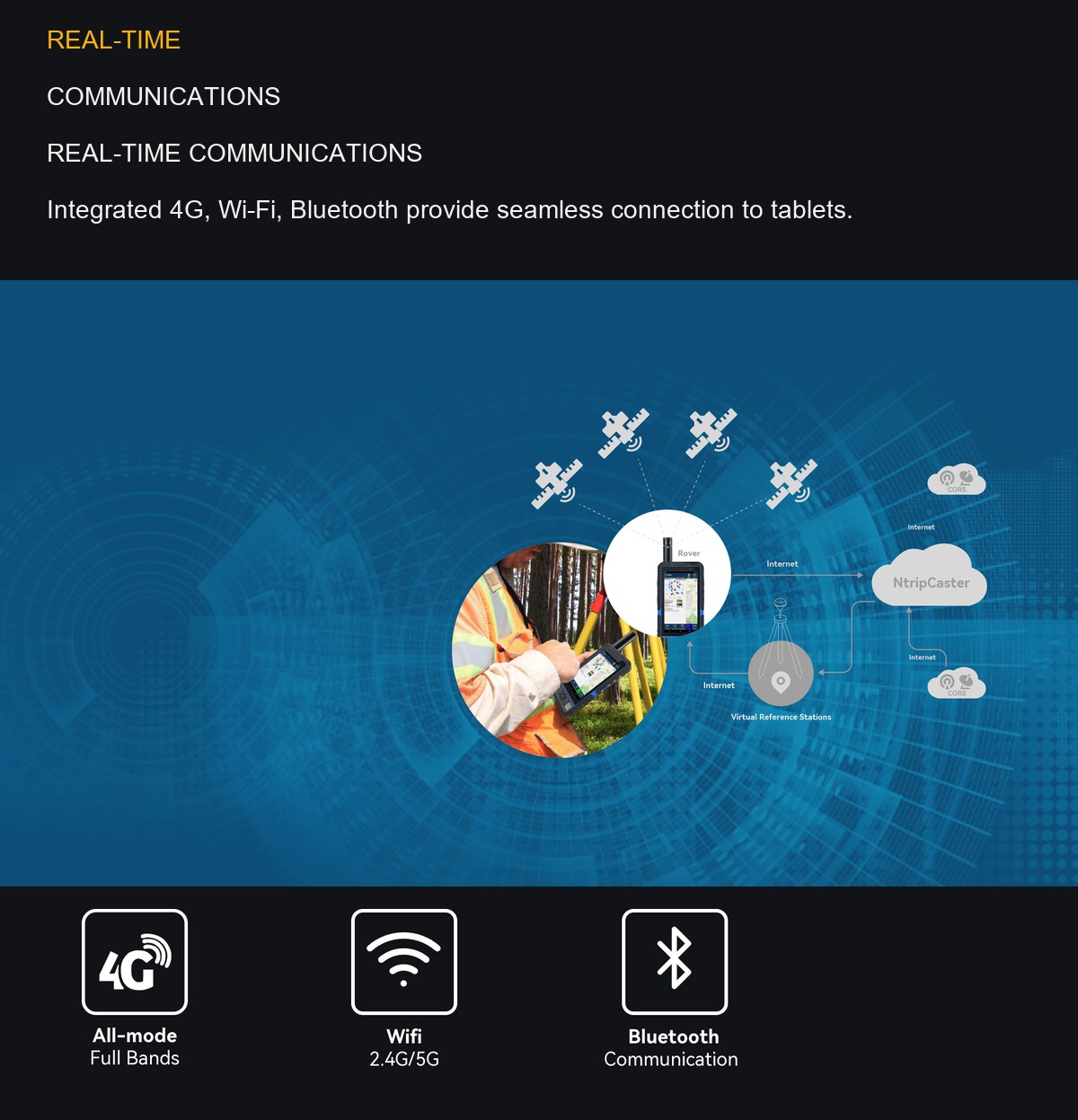 HUGEROCK G60N product features