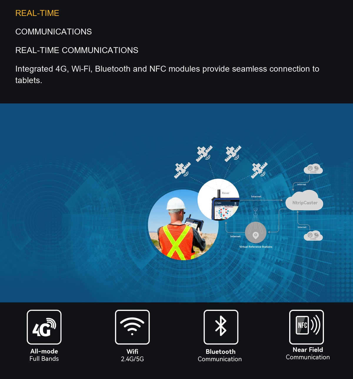 HUGEROCK G80N product features