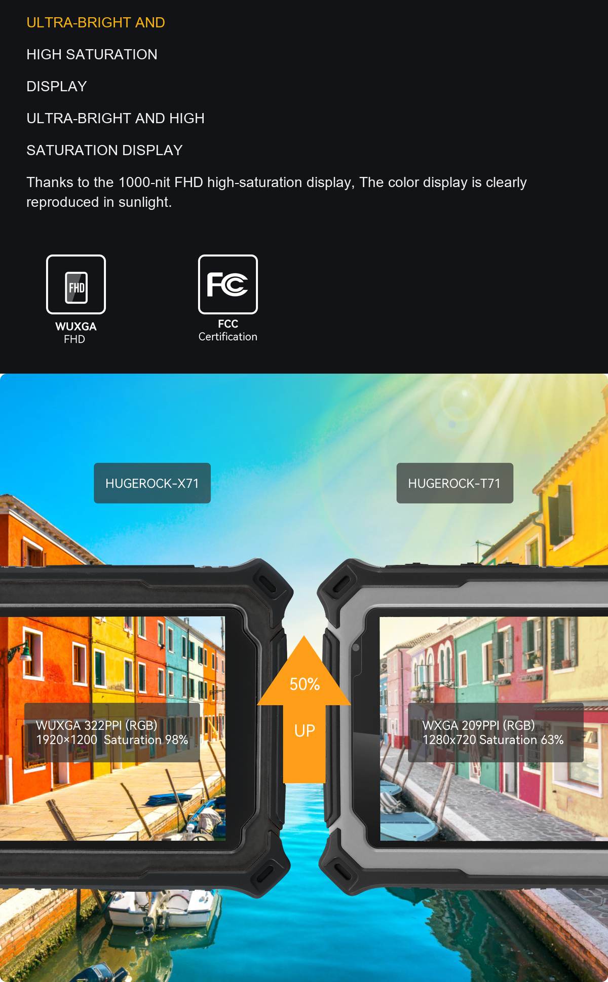 HUGEROCK X71 product features