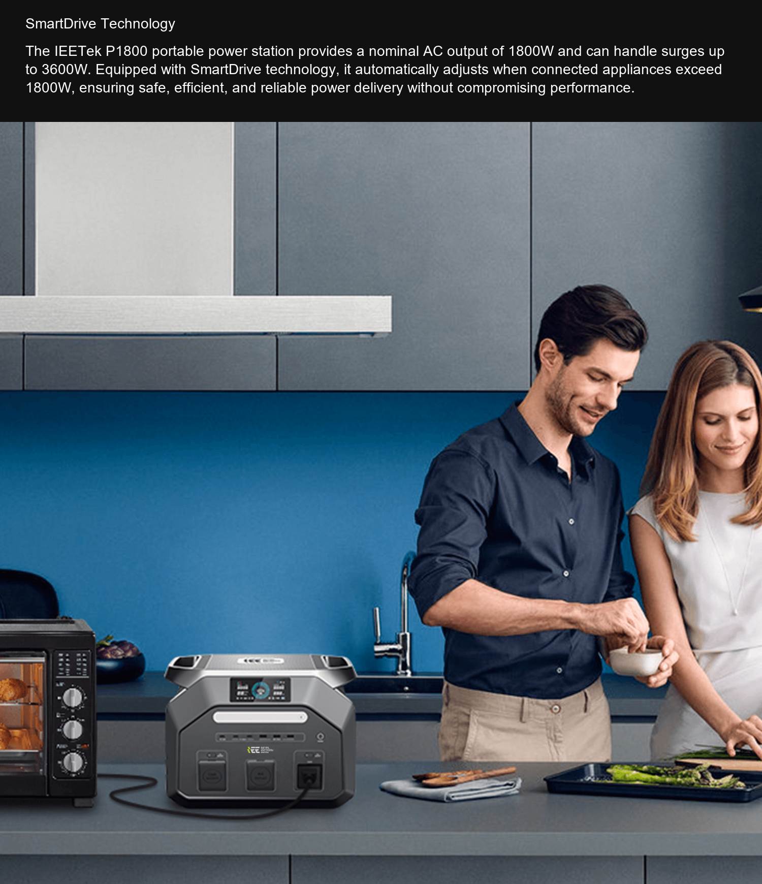 IEETek P1800 SmartDrive Technology