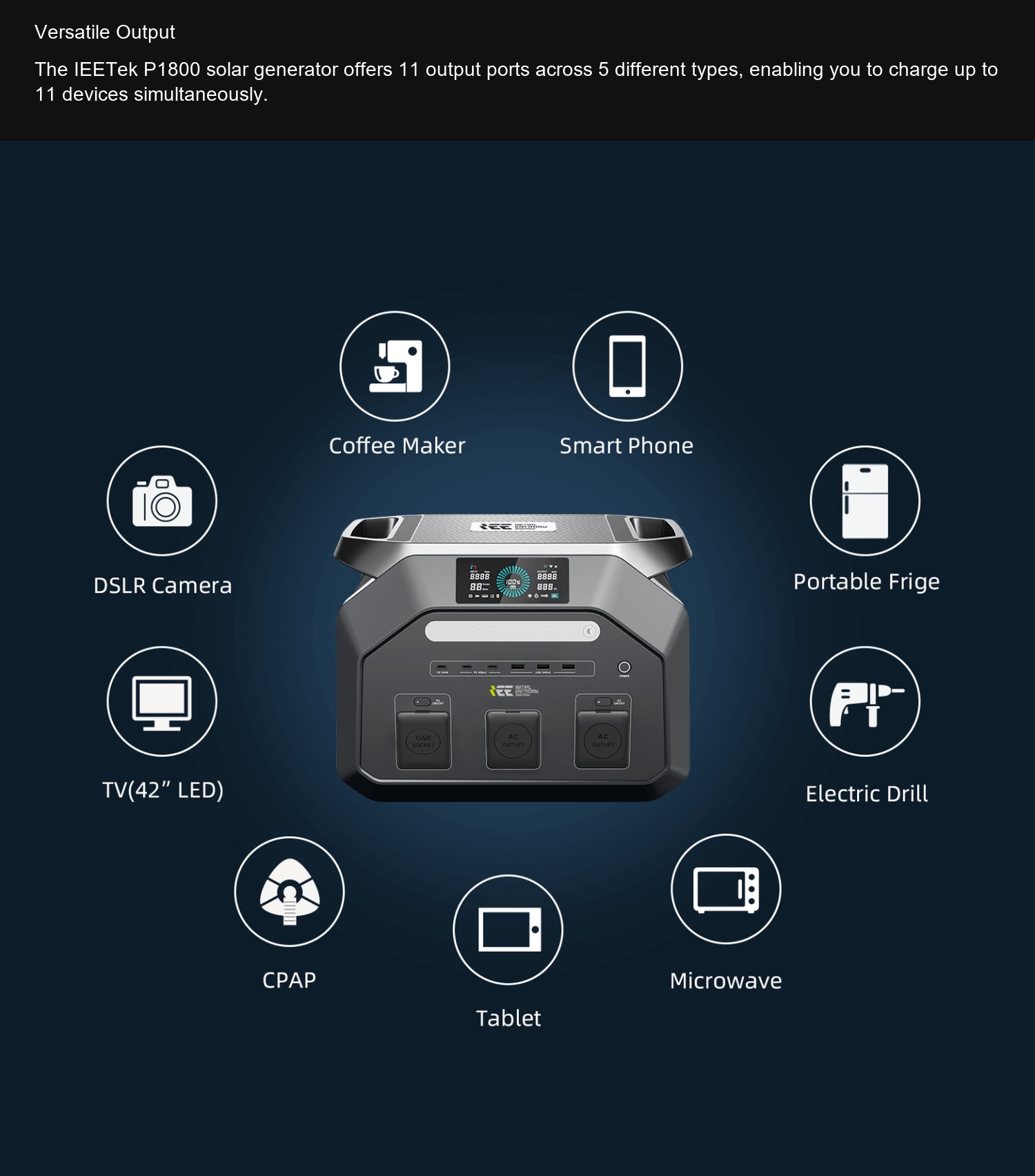 P1800 Versatile Output