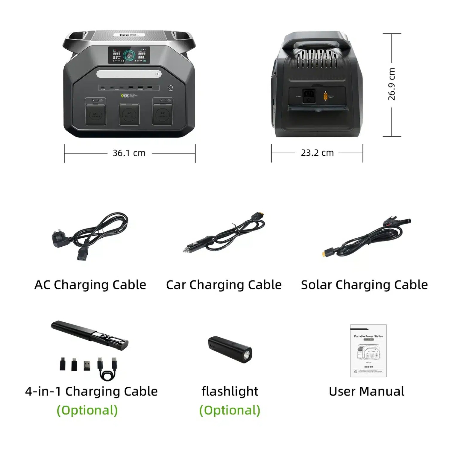 IEETek P1800 product features and detail view 15