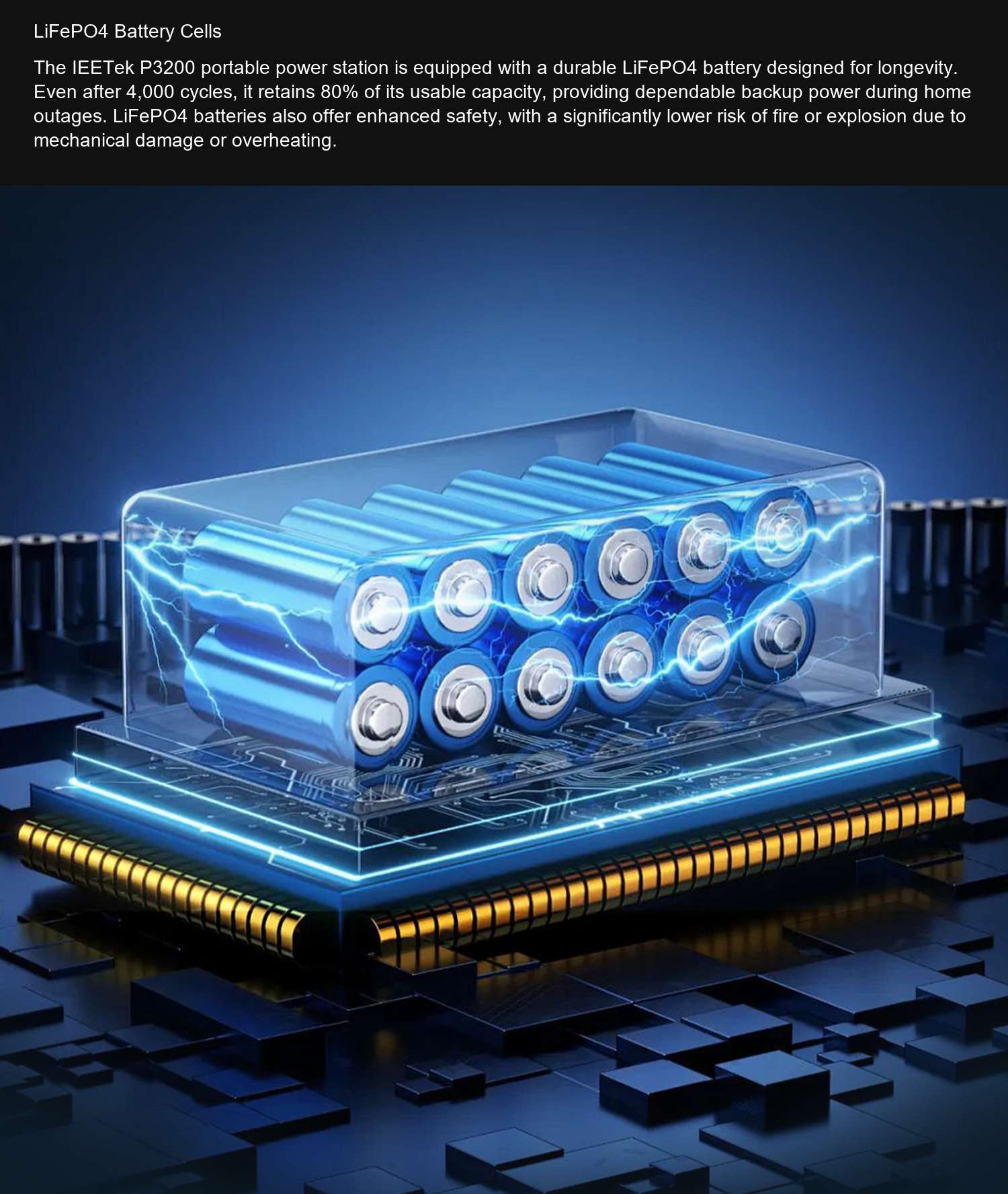 IEETek P3200 LiFePO4 Battery Cells
