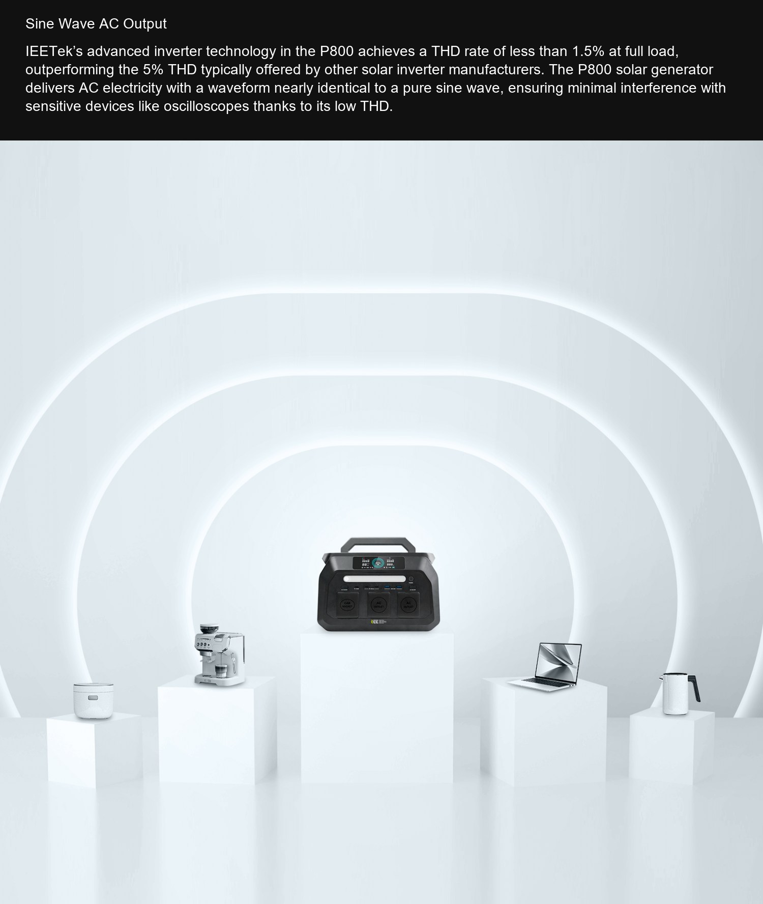P800 Sine Wave AC Output