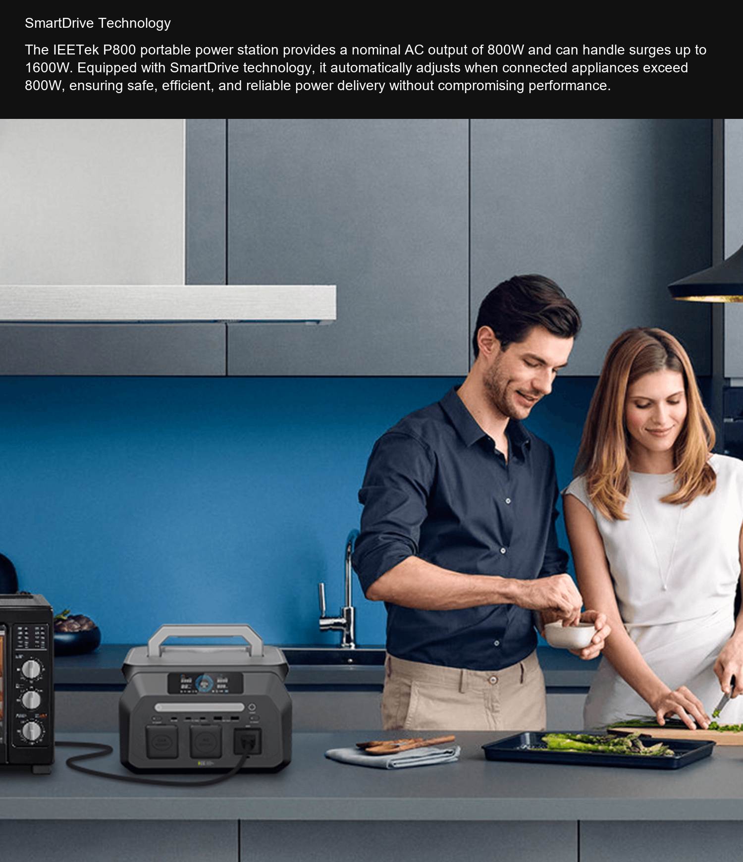 IEETek P800 SmartDrive Technology
