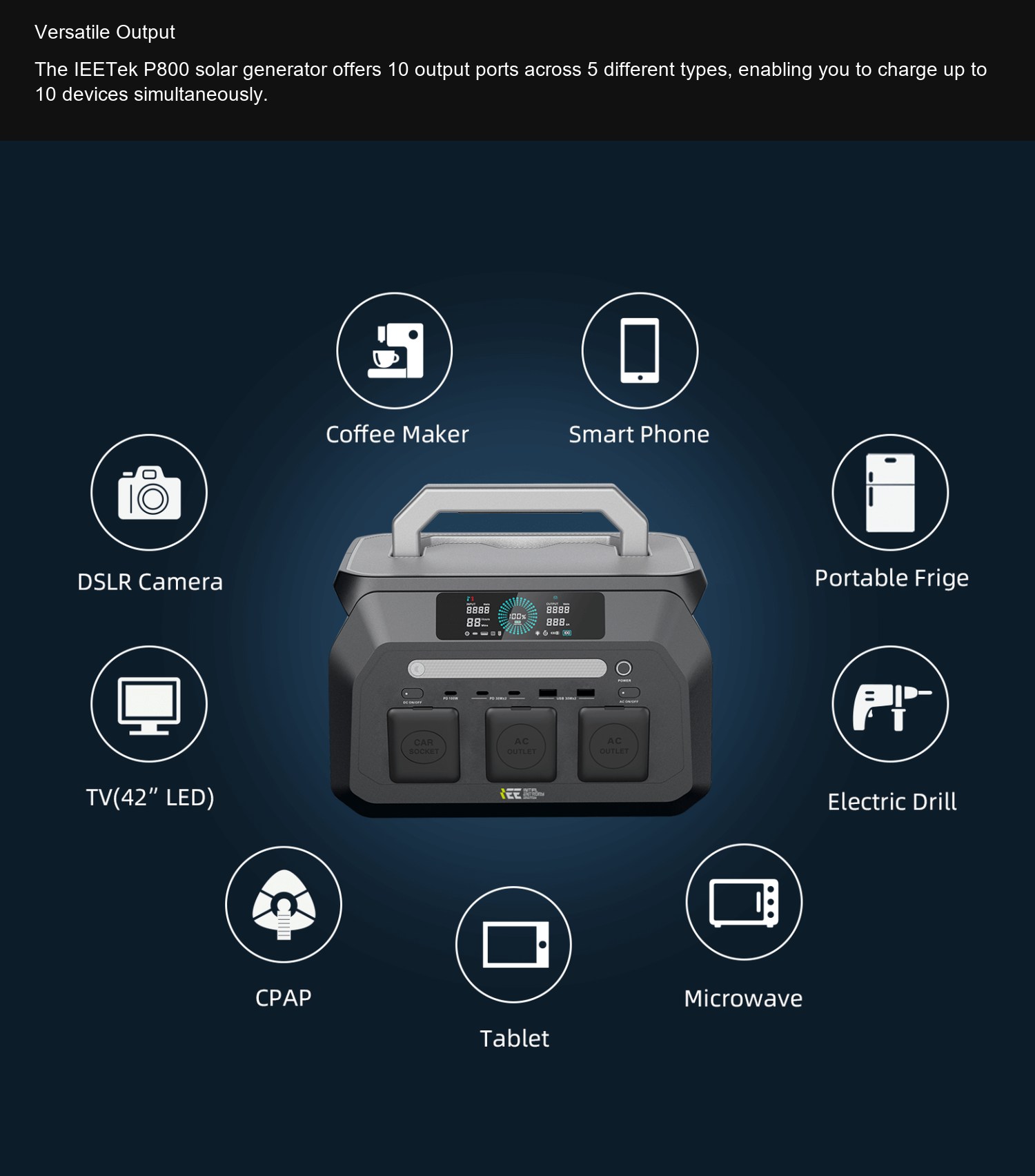 P800 Versatile Output
