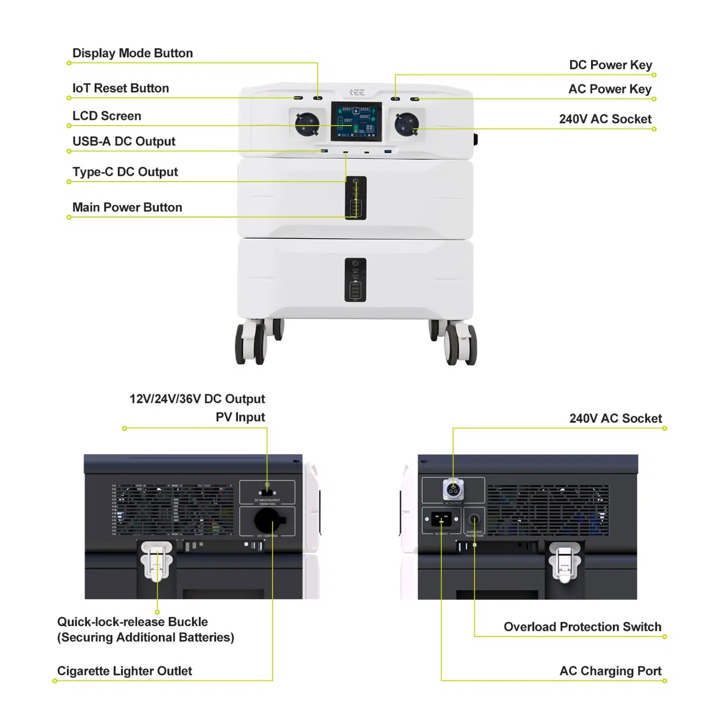 SE5000 product features and detail view 10