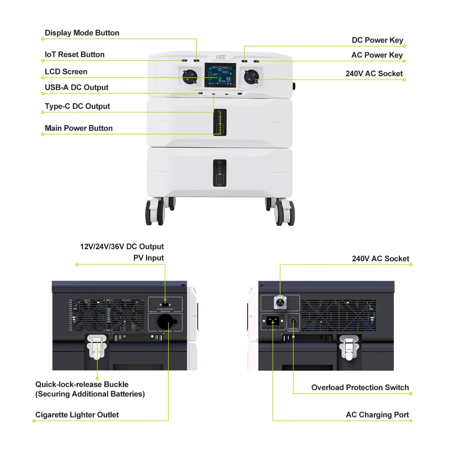 IEETek SE5000 specification diagram