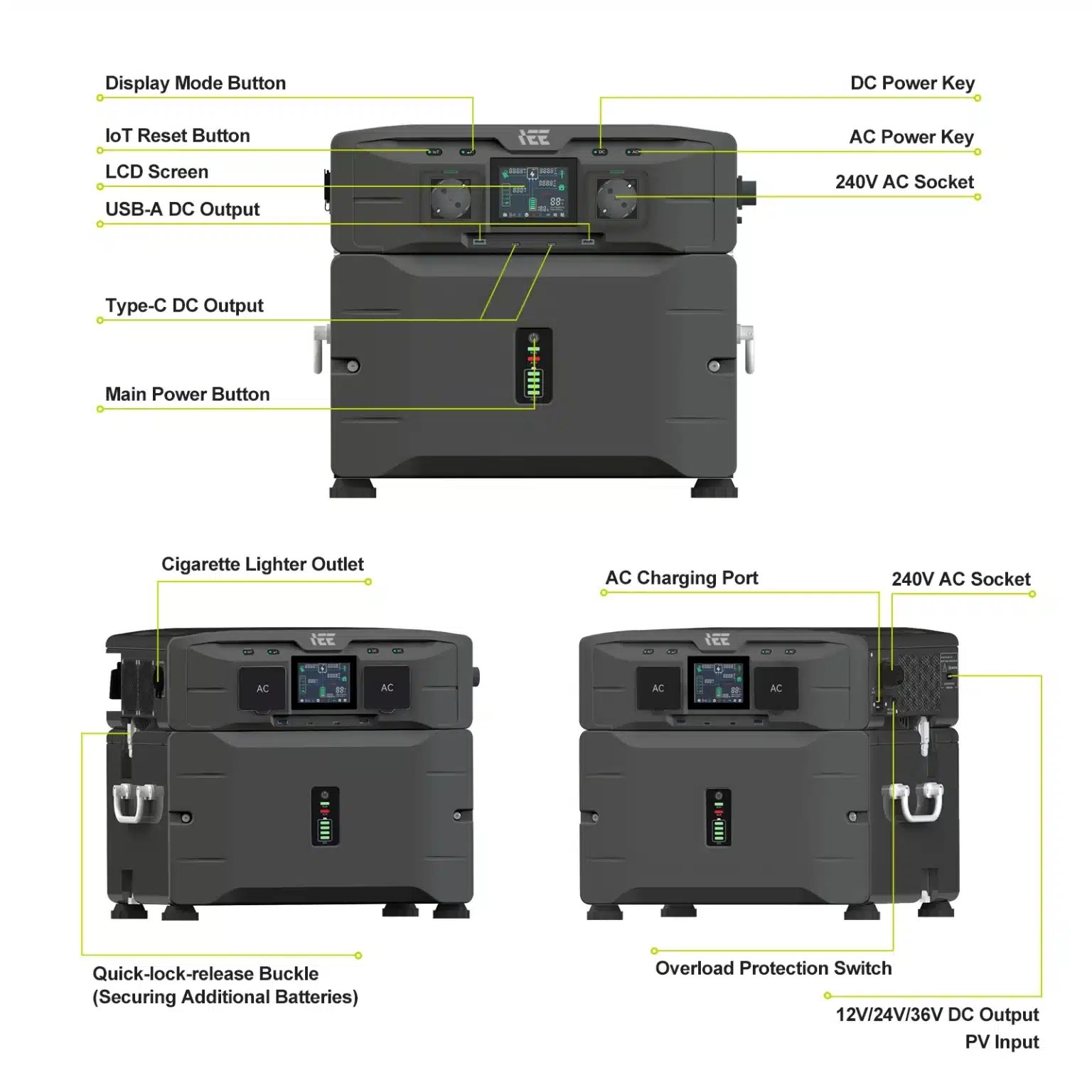 IEETek SE6000 specification diagram