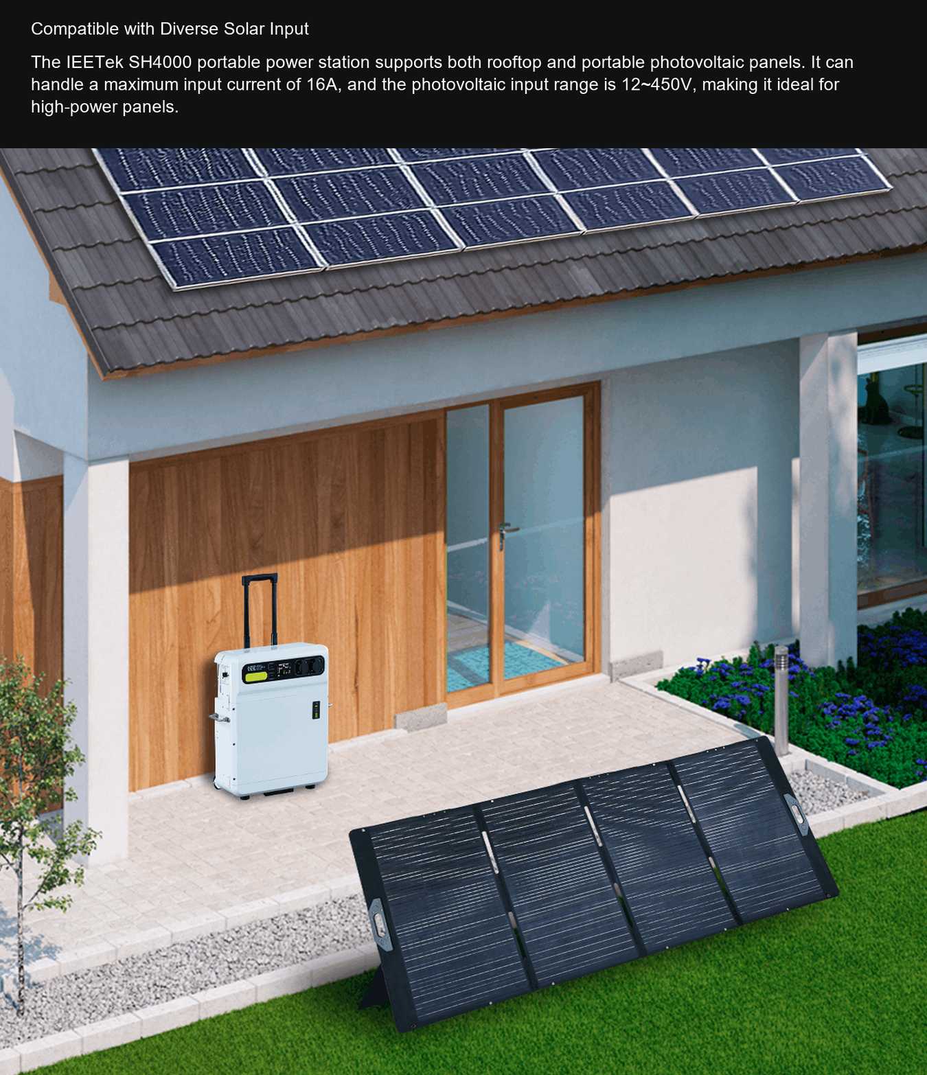IEETek SH4000 Compatible with Diverse Solar Input