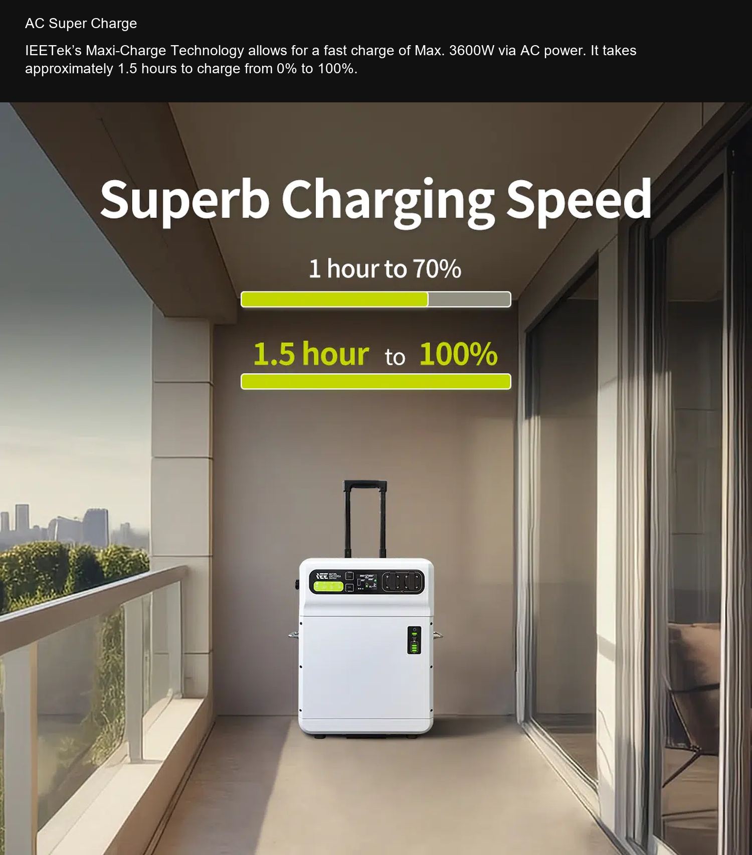 IEETek SH4000 AC Super Charge