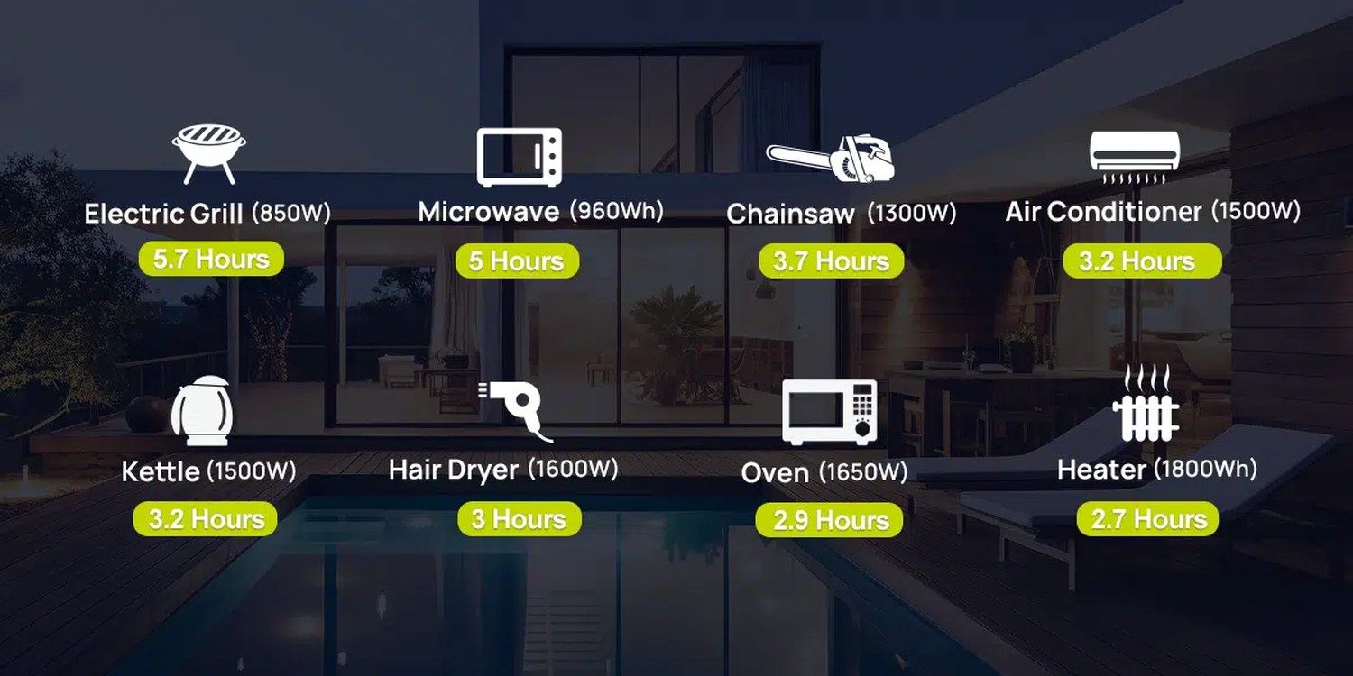 SH4000 product features and detail view 16