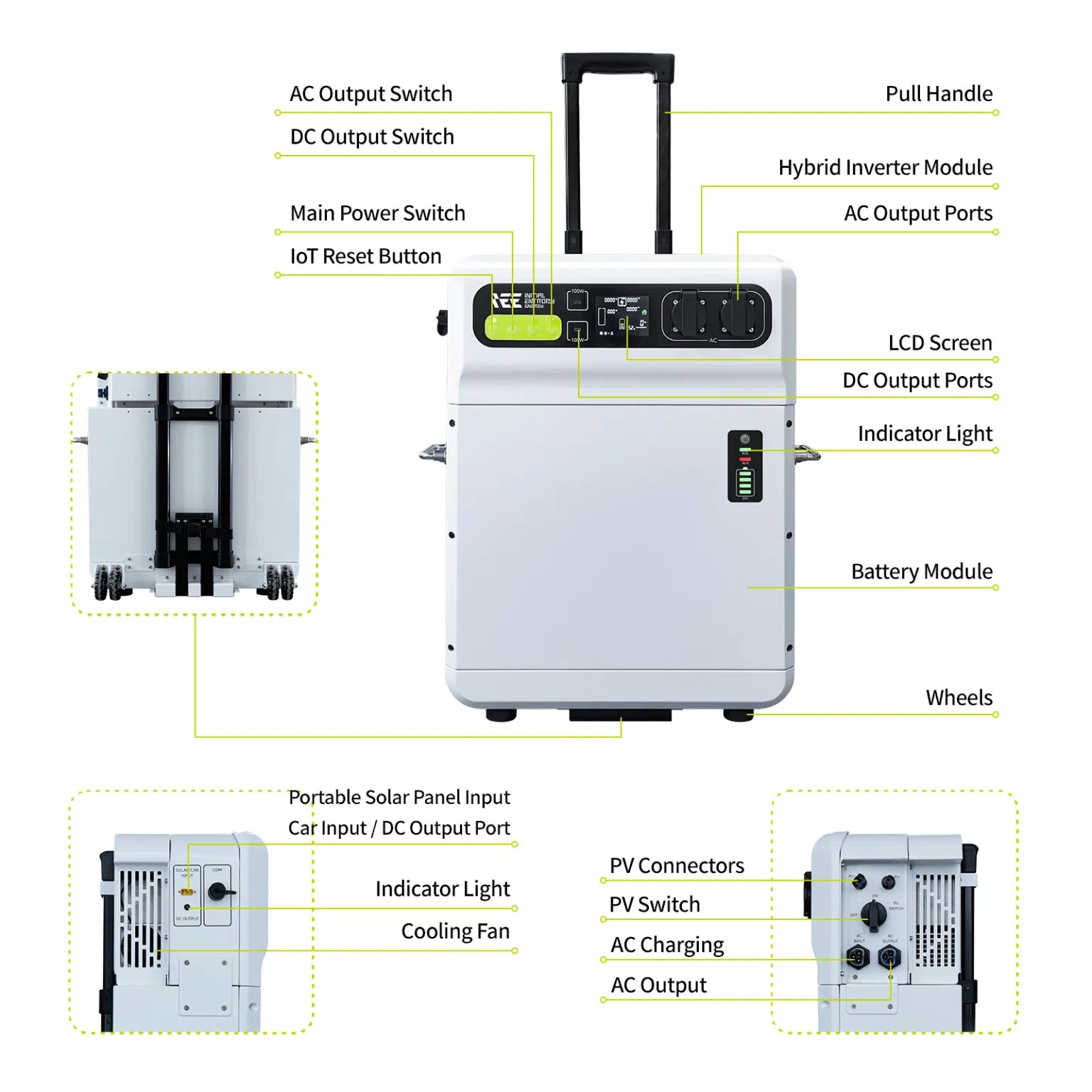 IEETek SH4000 specification diagram