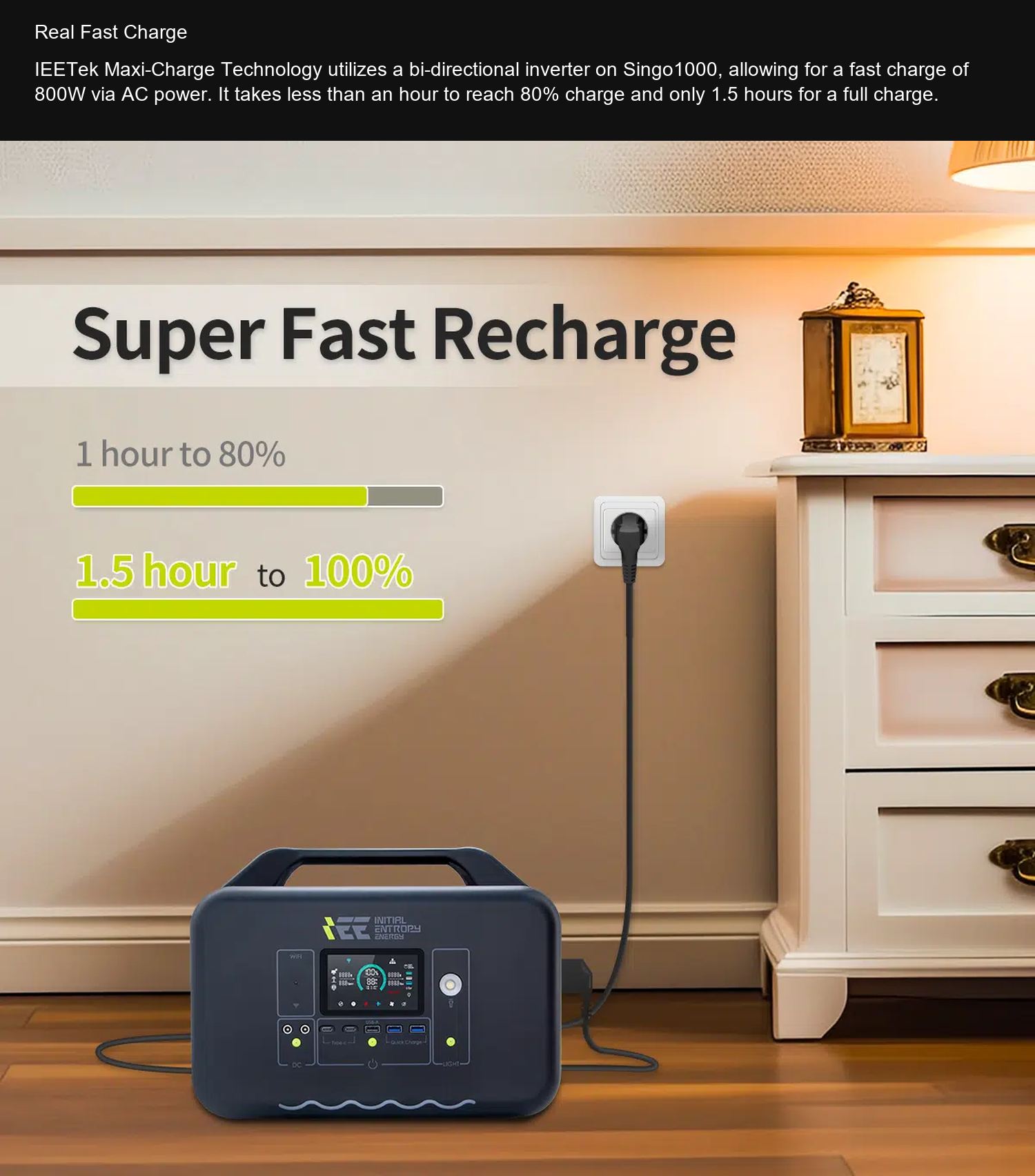 IEETek Singo1000 Real Fast Charge