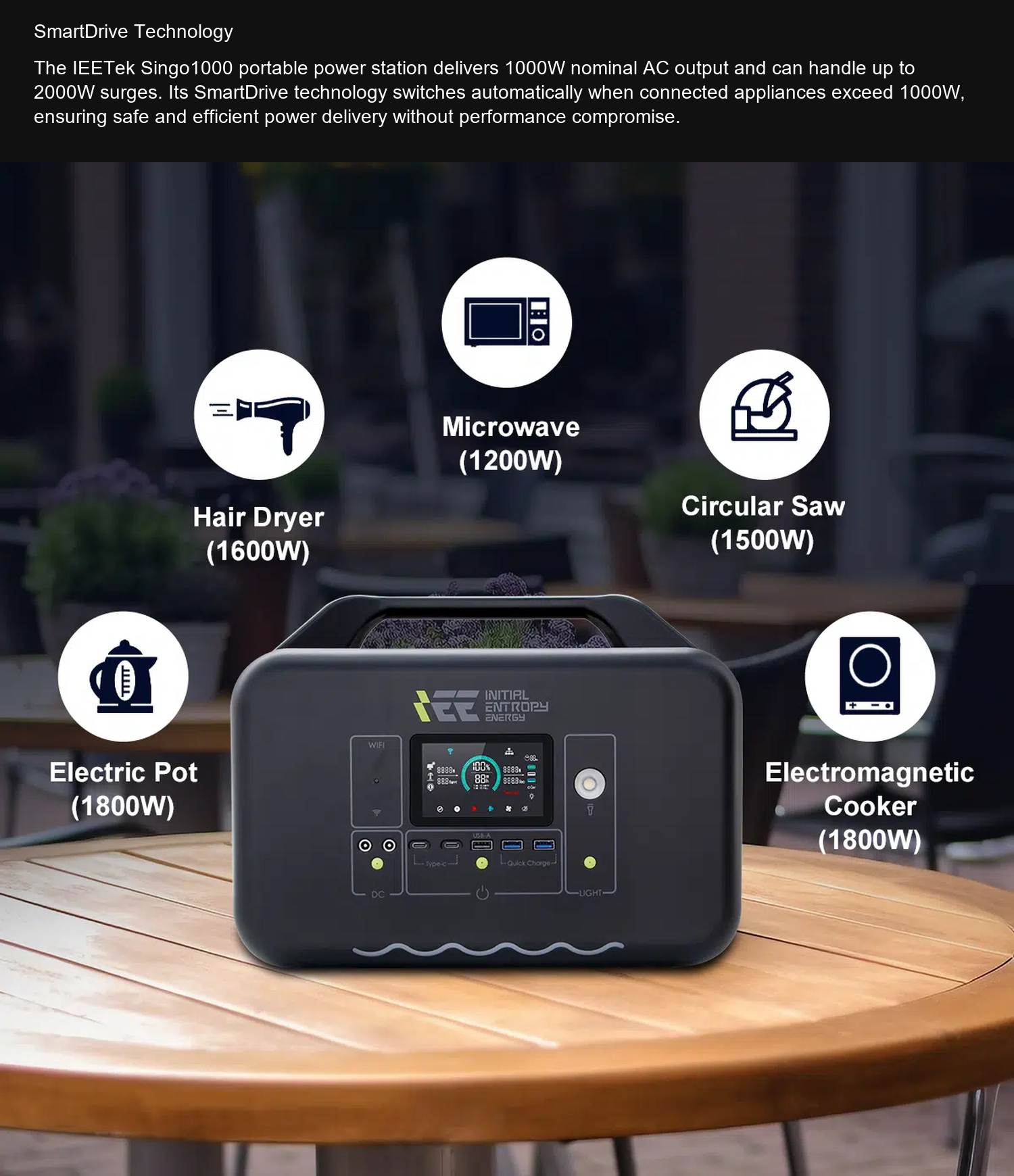 IEETek Singo1000 SmartDrive Technology