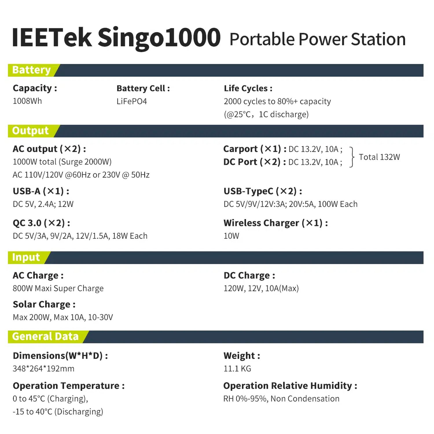 IEETek Singo1000 product features and detail view 13