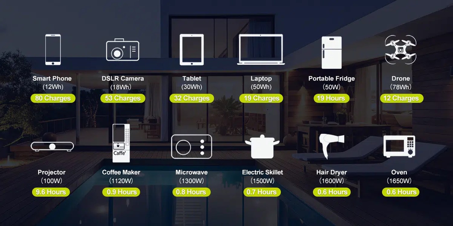 IEETek Singo1000 product features and detail view 15