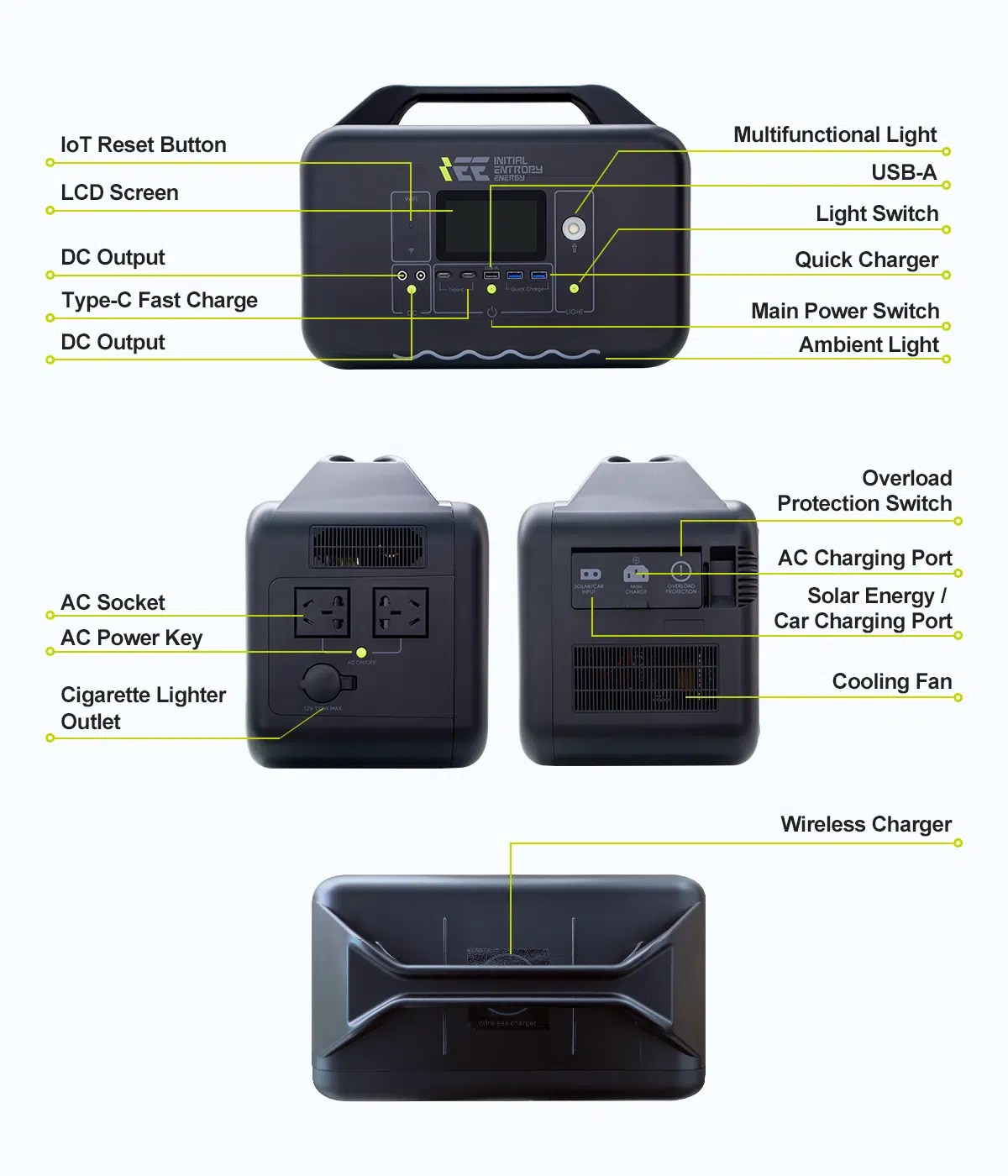IEETek Singo1000 specification diagram