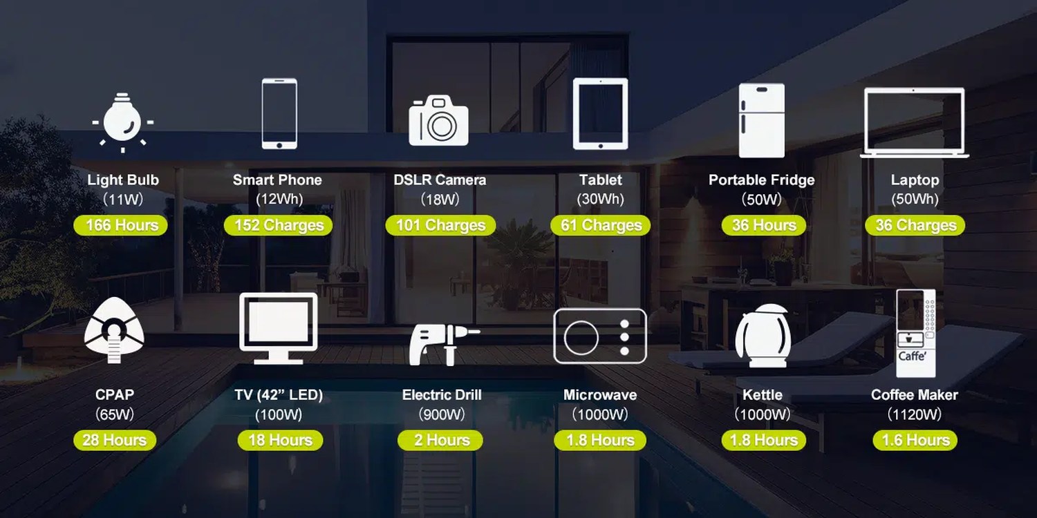 IEETek Singo2000Pro product features and detail view 15