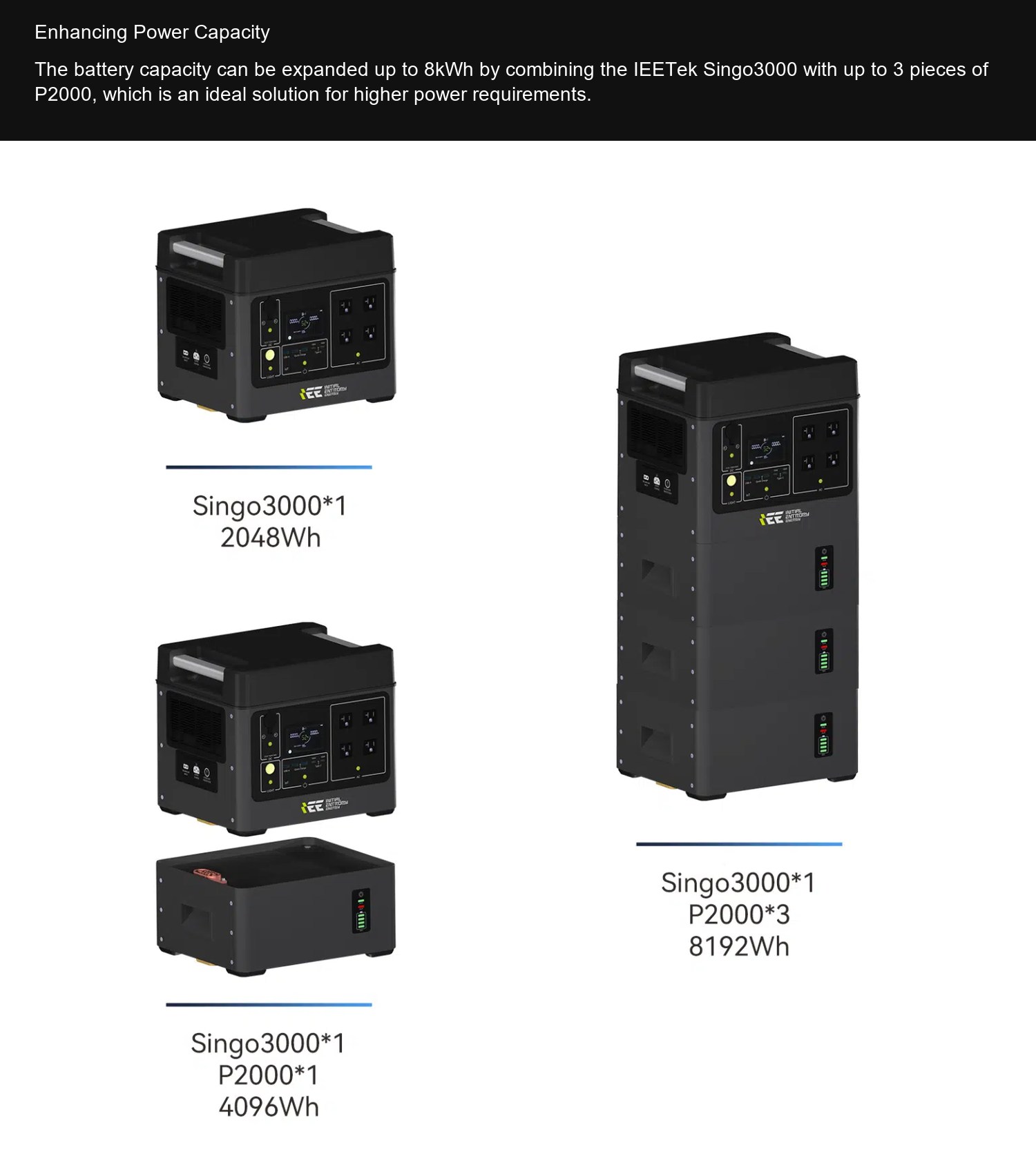 IEETek Singo3000 Enhancing Power Capacity