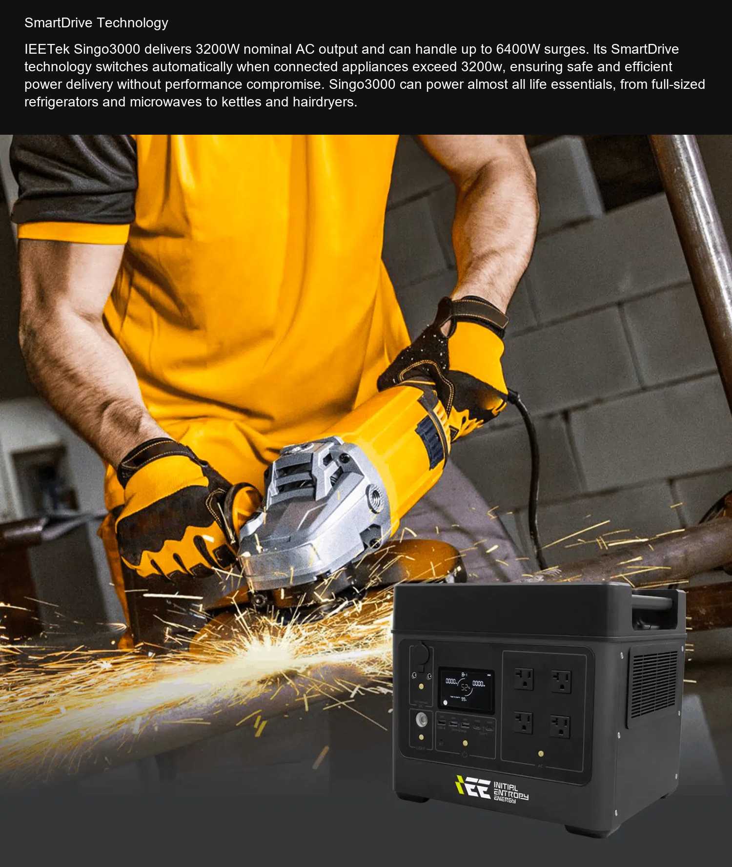 Singo3000 SmartDrive Technology
