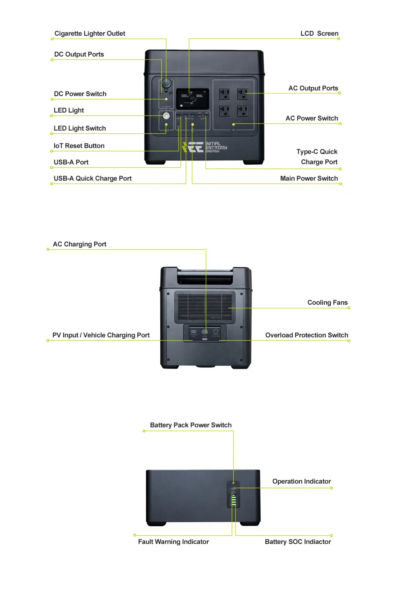 IEETek Singo3000 specification diagram
