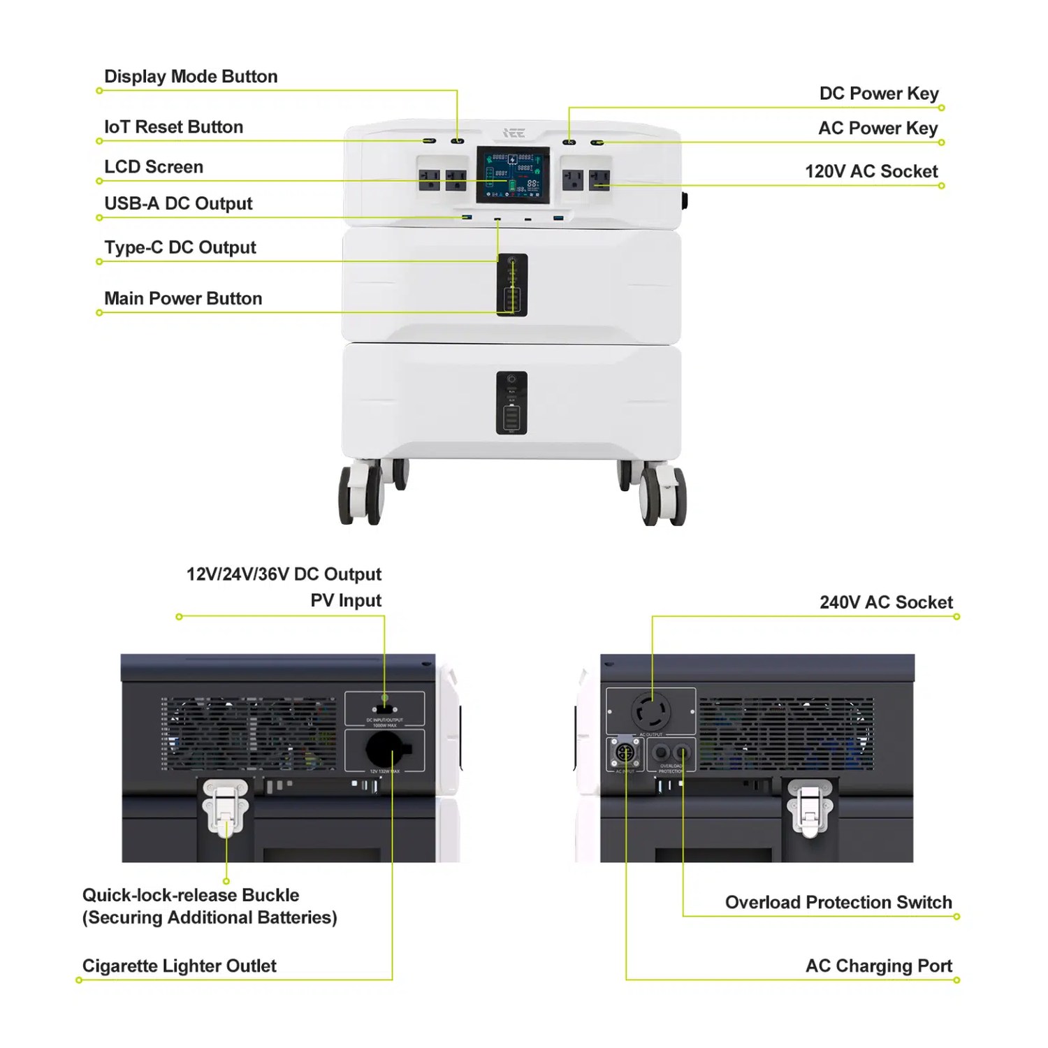 SP5000 product features and detail view 10