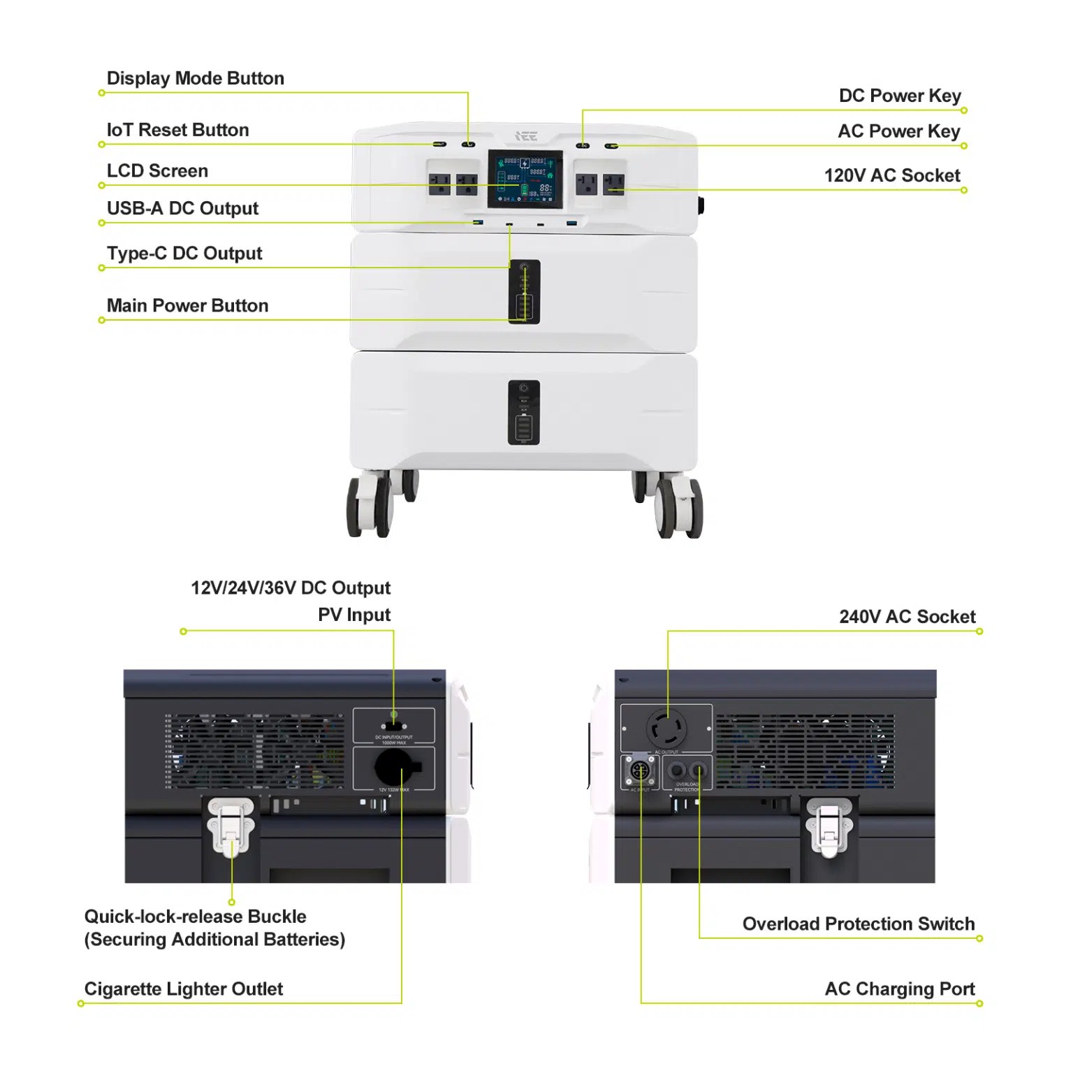 IEETek SP5000 specification diagram