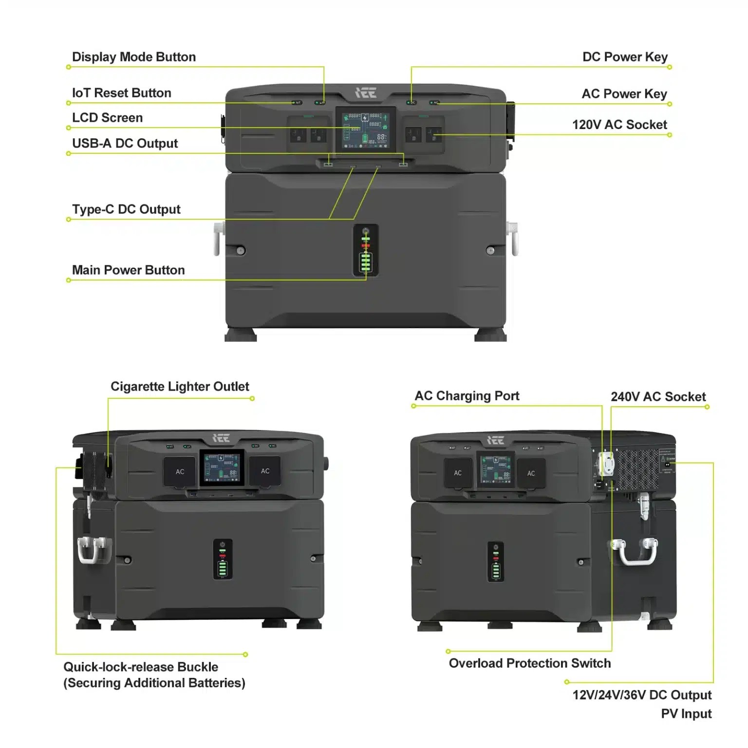 IEETek SP6000 specification diagram