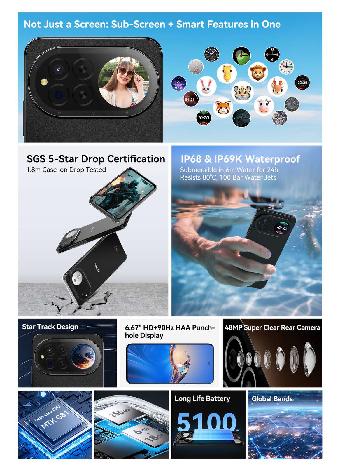 IIIF150 ACTION 15 product feature illustration 7
