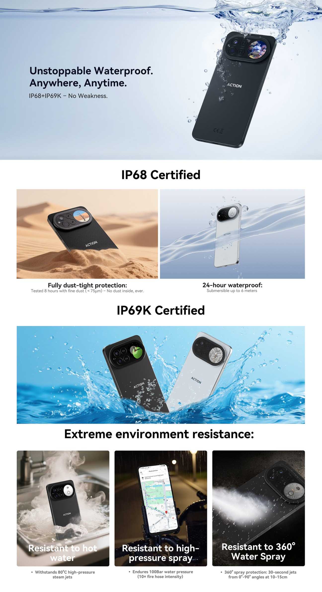 IIIF150 ACTION 15 product feature illustration 9