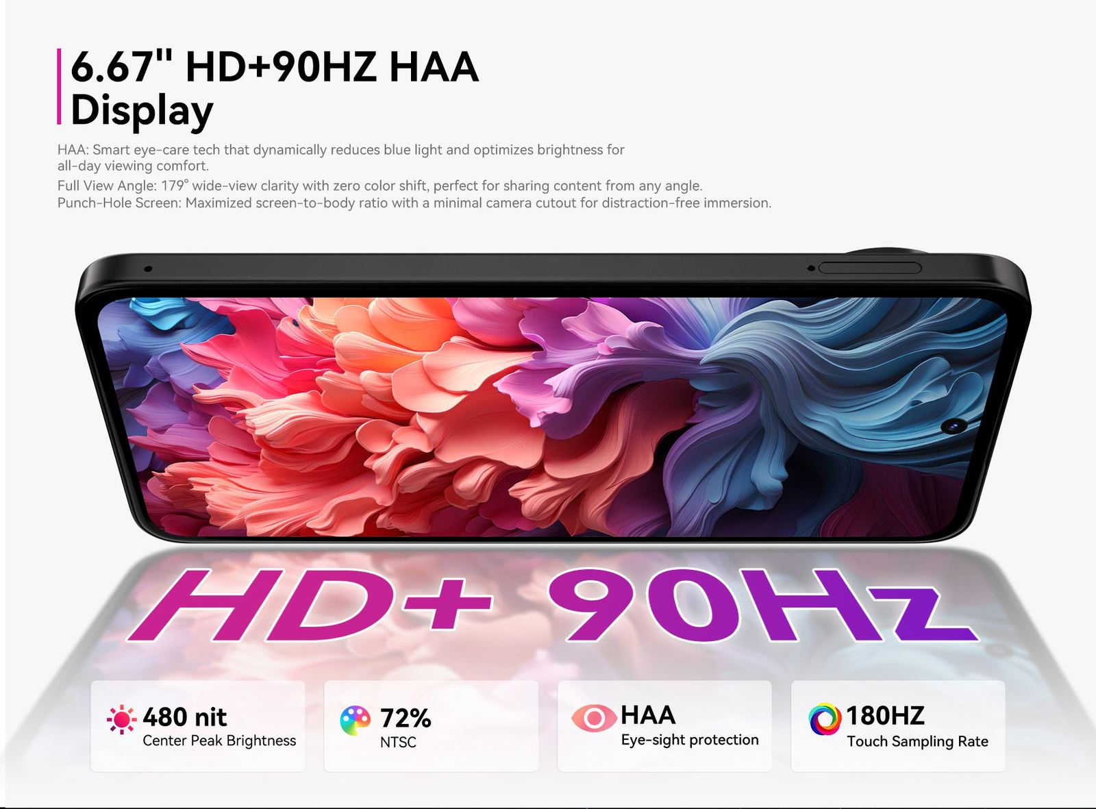 IIIF150 ACTION 15 product feature illustration 11
