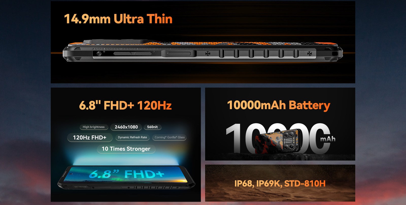 IIIF150 B2 Pro product feature illustration 3
