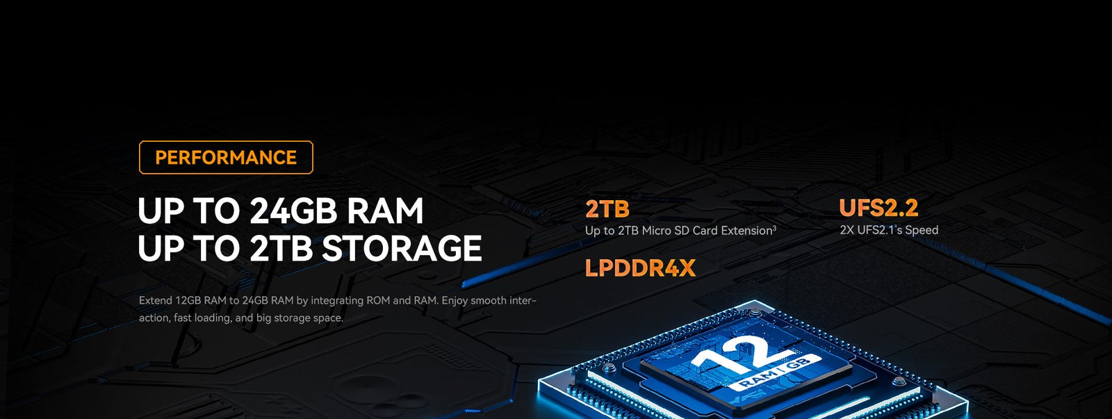 IIIF150 B2 Pro product feature illustration 14