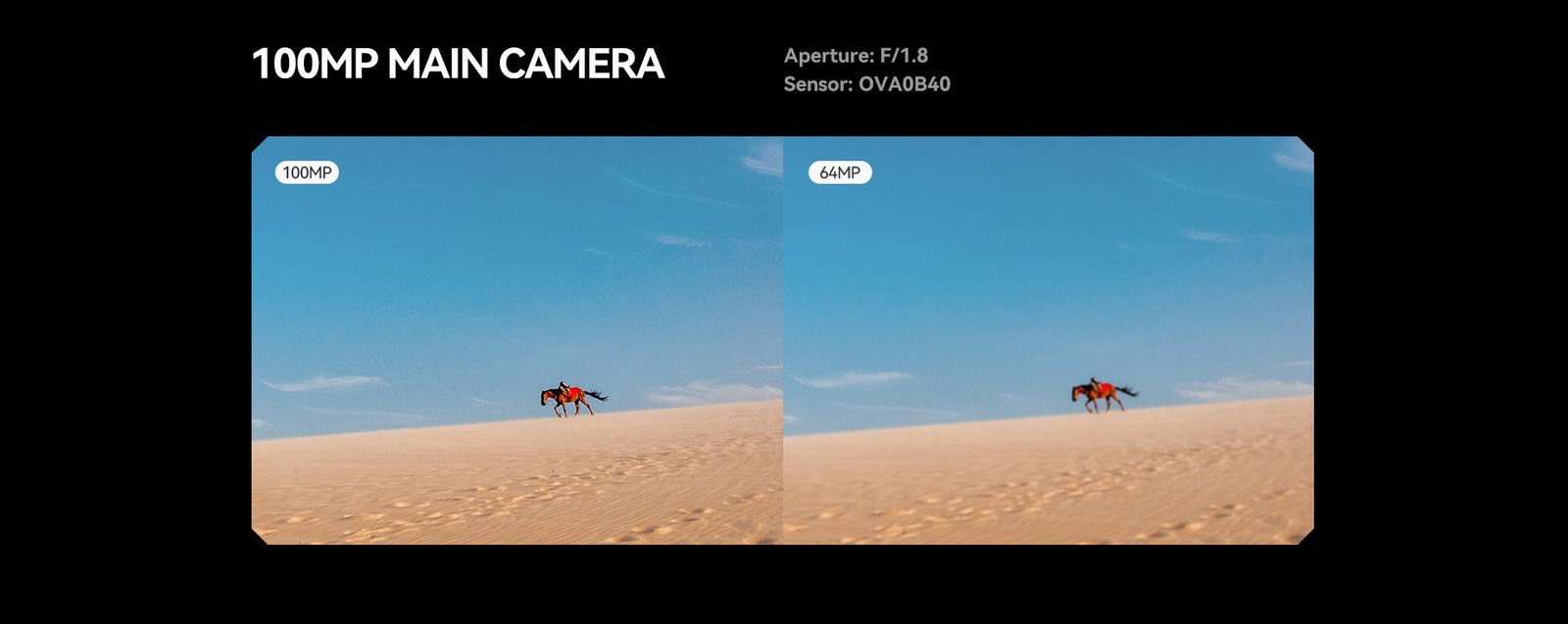 IIIF150 B3 Pro product feature illustration 21
