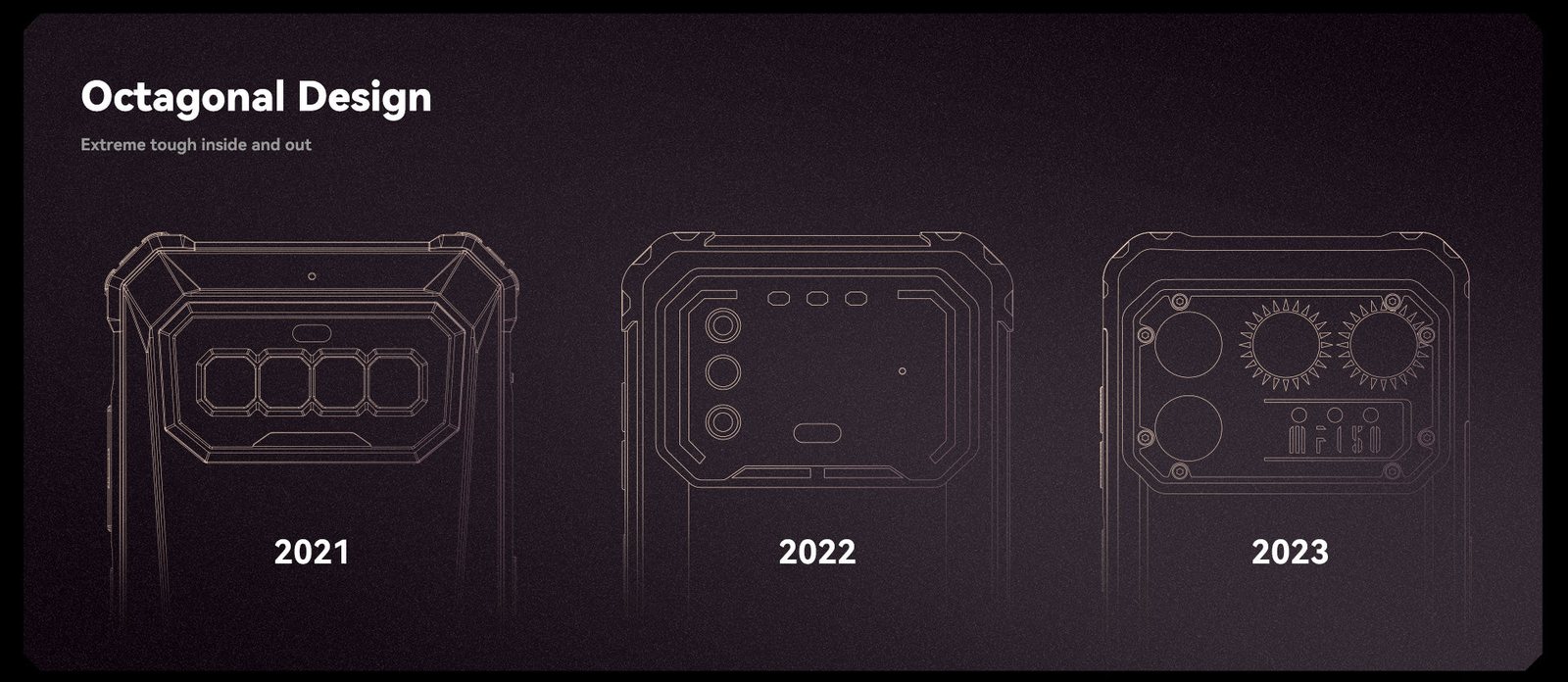 IIIF150 Raptor 4G product feature illustration 6