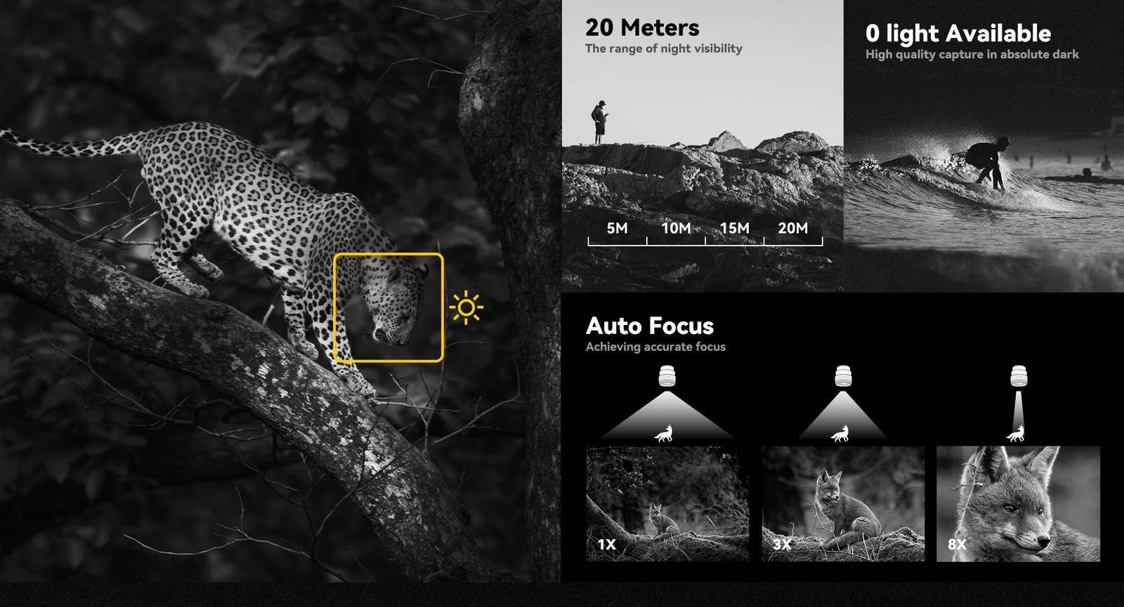 IIIF150 Raptor 4G product feature illustration 16