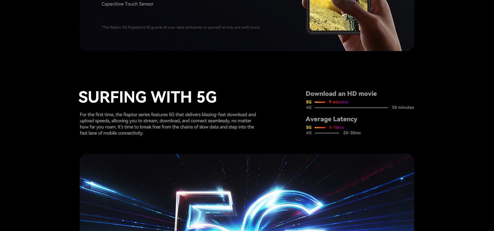 IIIF150 Raptor 5G product feature illustration 10