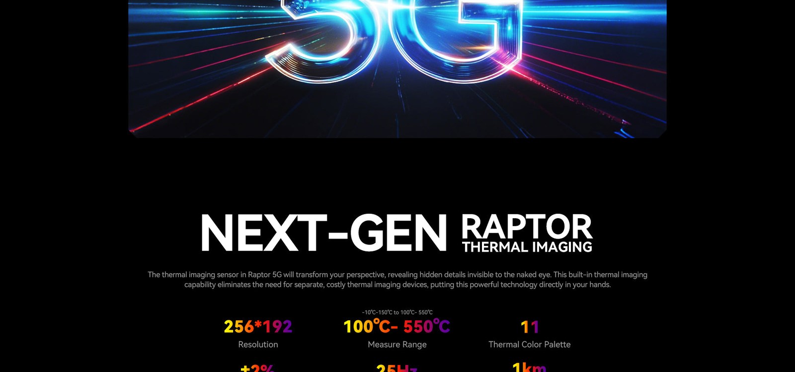 IIIF150 Raptor 5G product feature illustration 12