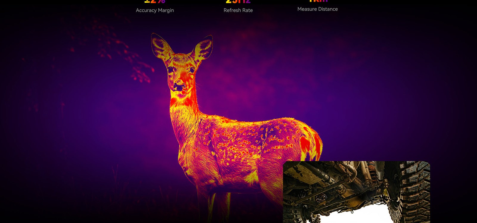 IIIF150 Raptor 5G product feature illustration 14