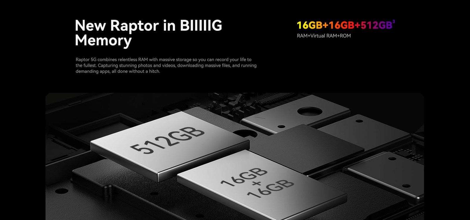 IIIF150 Raptor 5G product feature illustration 32