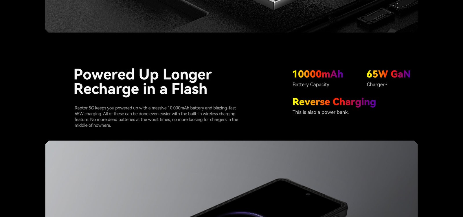IIIF150 Raptor 5G product feature illustration 33