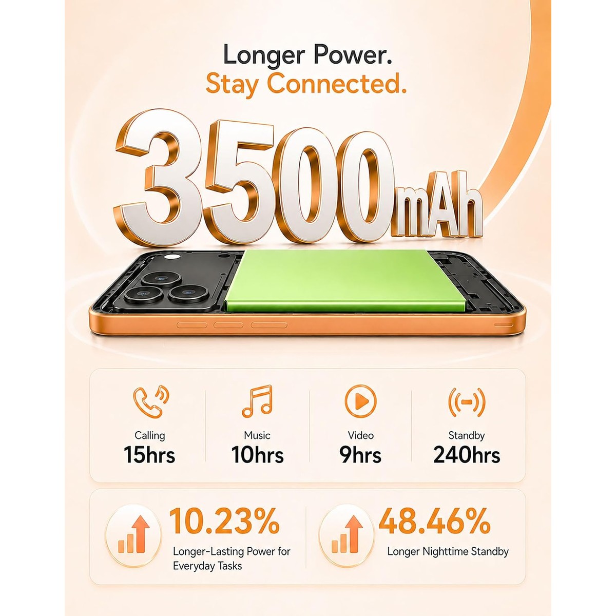 Invens Note 15P official product features 21