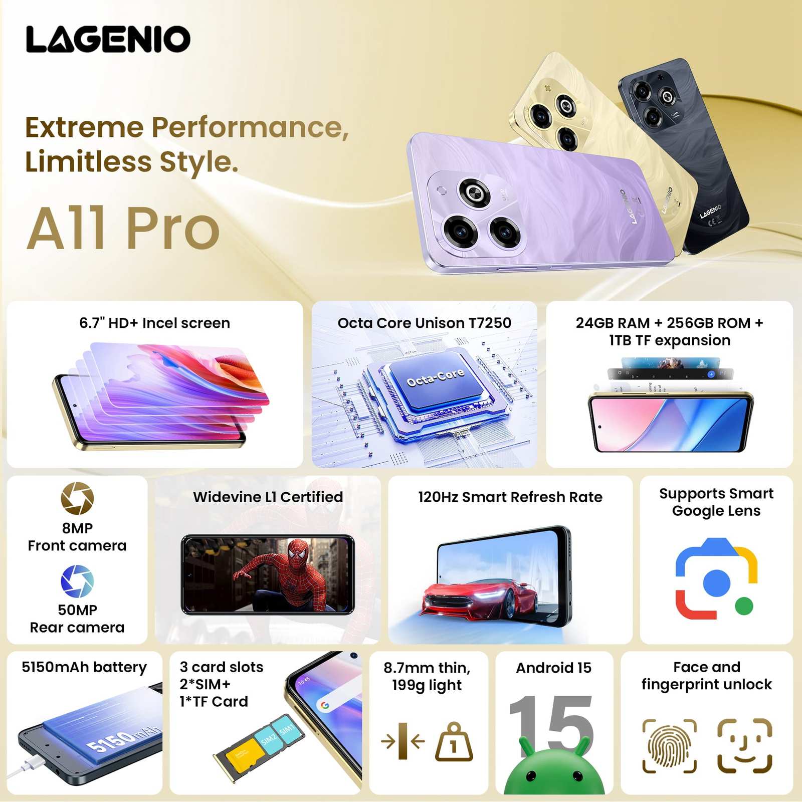 Lagenio A11 Pro official product features 1