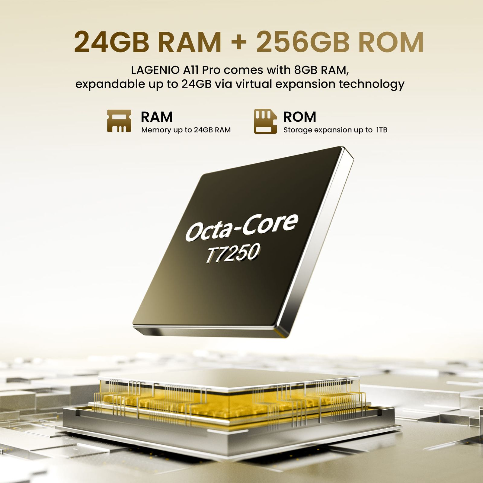 Lagenio A11 Pro official product features 8