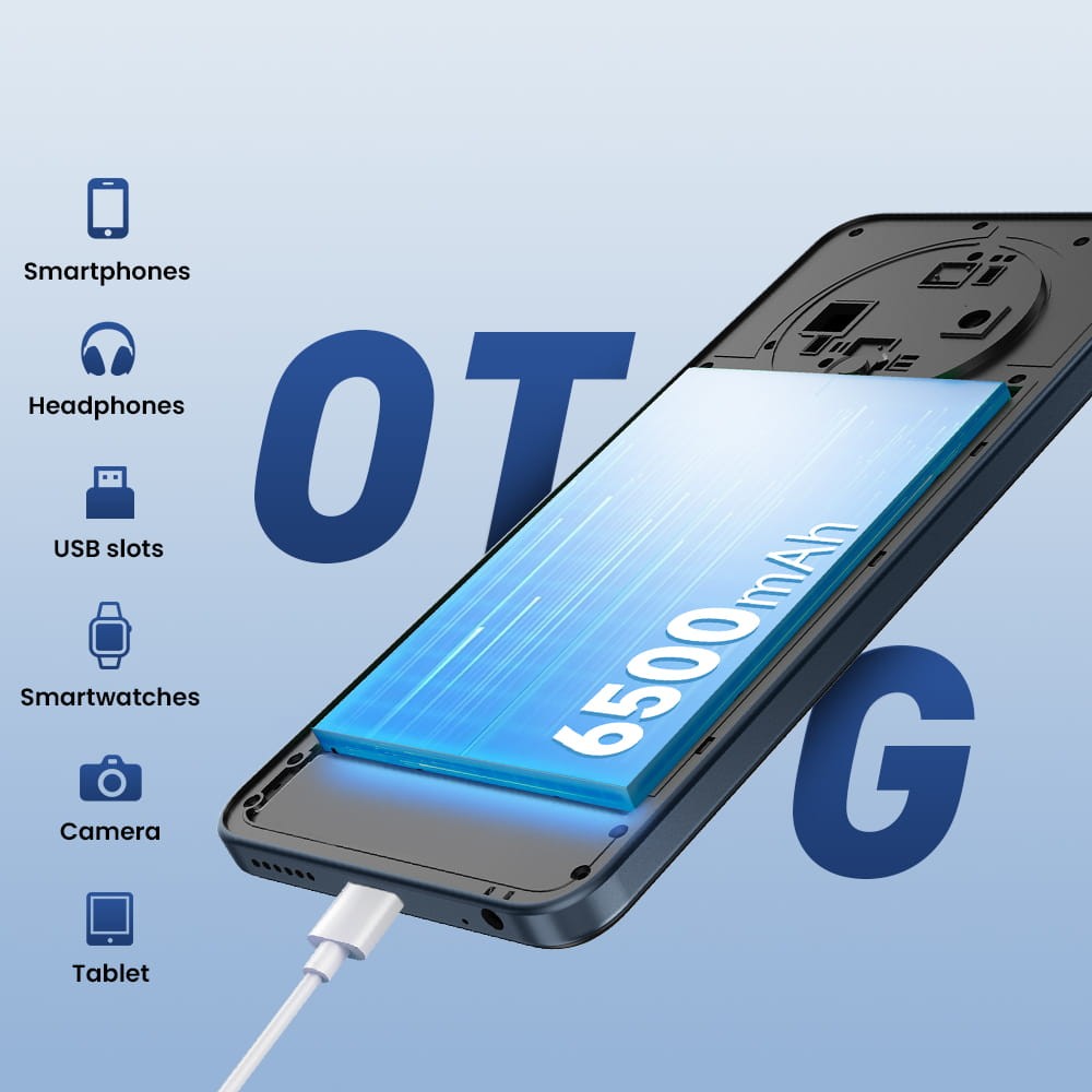 Lagenio A12 Pro official product features 11