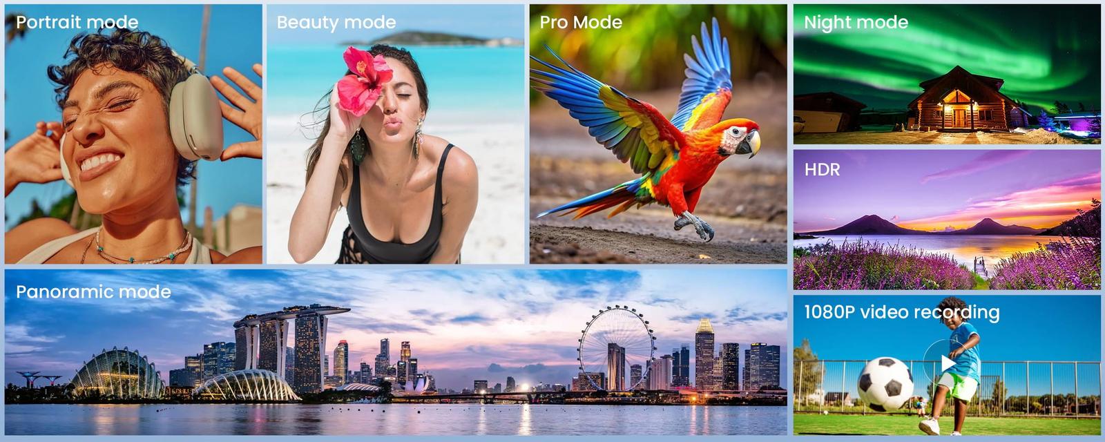 Lagenio A12 Pro official product features 13
